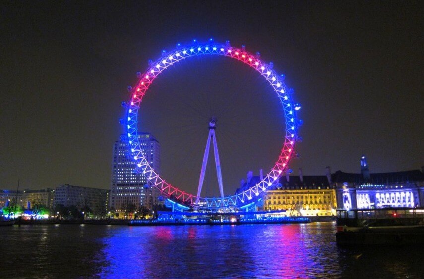 Architecture Feature - London Eye