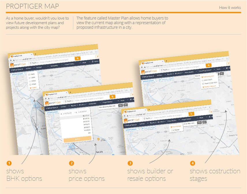 Products: Passionate About Real Estate? We Are Too!