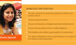 घर के खरीदारों का कहना है: 'भारत में संपत्ति खरीदना एक बड़ा काम हो सकता है, खासकर महिलाओं के लिए' 