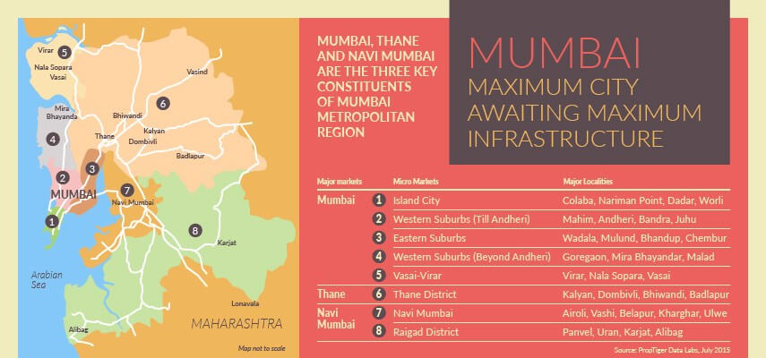 Data Labs Report: Real Estate Demand In The Maximum City Has Been Shifting