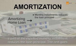 Amortization