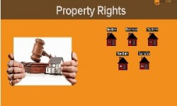संपत्ति के अधिकार 
