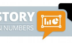 Construction Sector In India To Attract FDI Of $180 bn By 2020, Says This Report [Infographic]