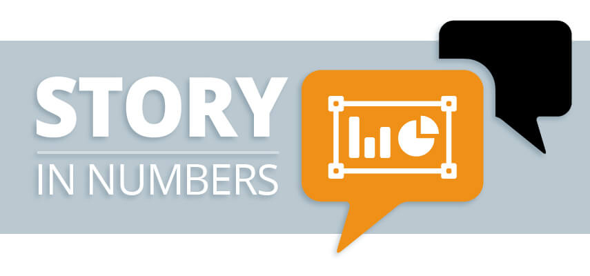 Where Does India Stand In Asia's Real Estate Market? [Infographic]