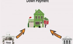 Down Payment