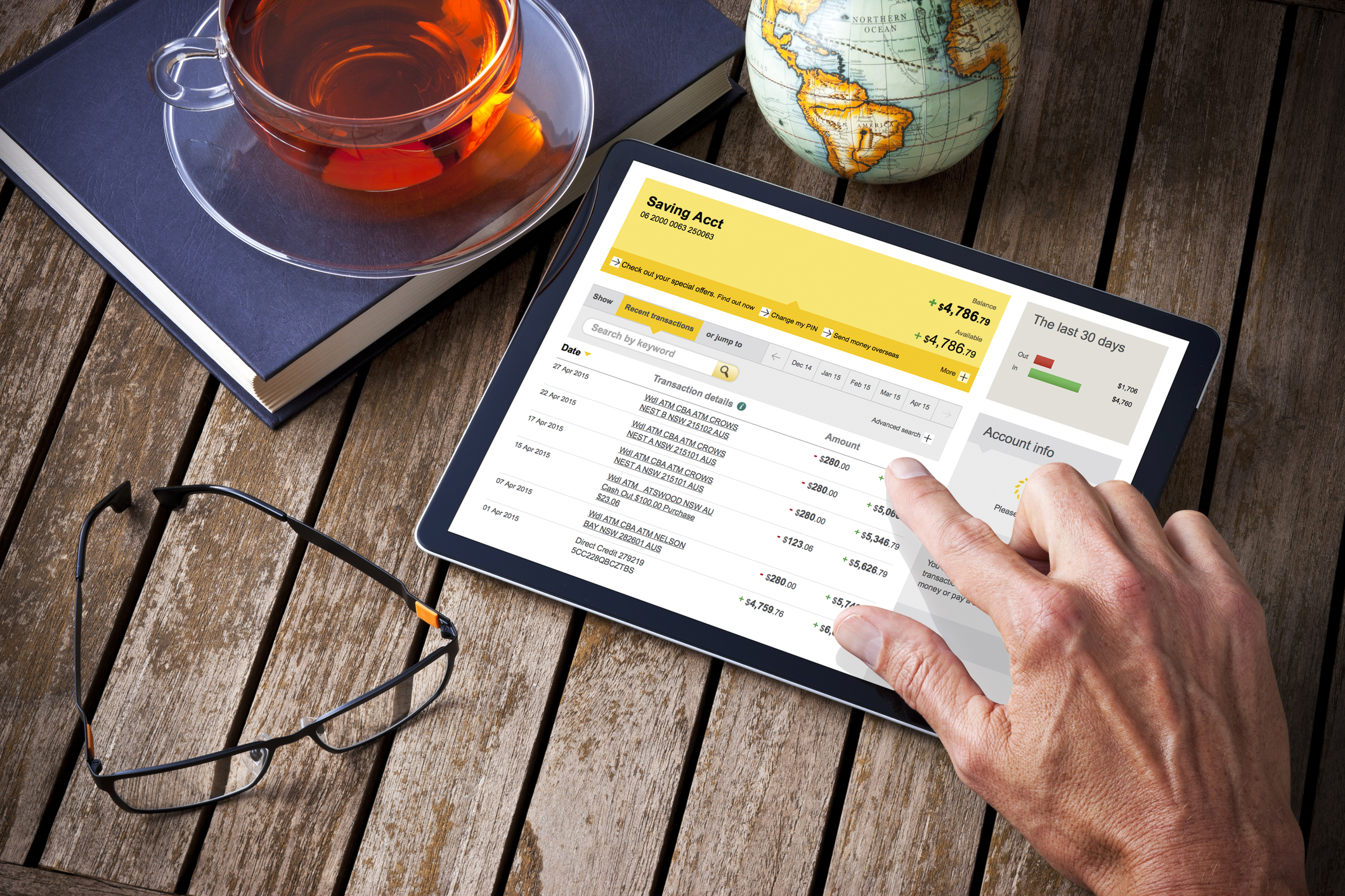 What Do Banks Try To Gauge From My Bank Account Statement?