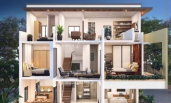 In Focus: Shriram Chirping Grove By Tanmathra Aquarelle Developers